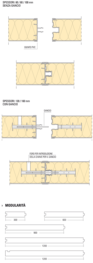 Disegno Tecnico